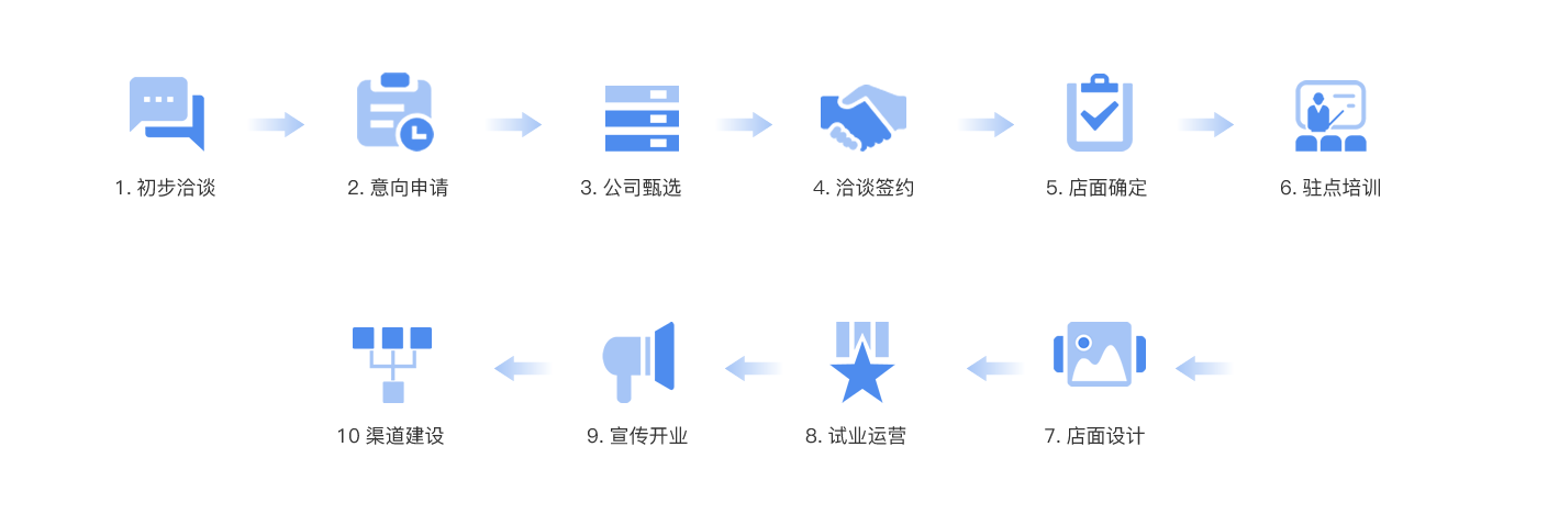 广东一线橙子视频IOS瓷砖,瓷砖代理,瓷砖加盟,新中式瓷砖,佛山十大橙子视频IOS瓷砖,香云纱瓷砖,工程瓷砖厂家“ class=